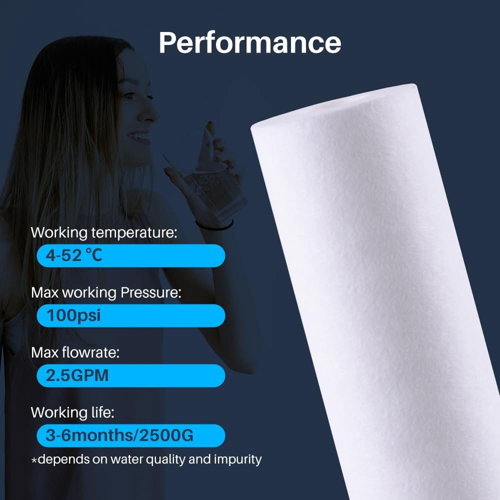 Compatible for Watts GE Liquatec Compatible Filter, KW2510G Replacement Filters for GE GXWH04F GXWH20F GXWH20S GXRM10 Water Filtration Systems, Set of 10