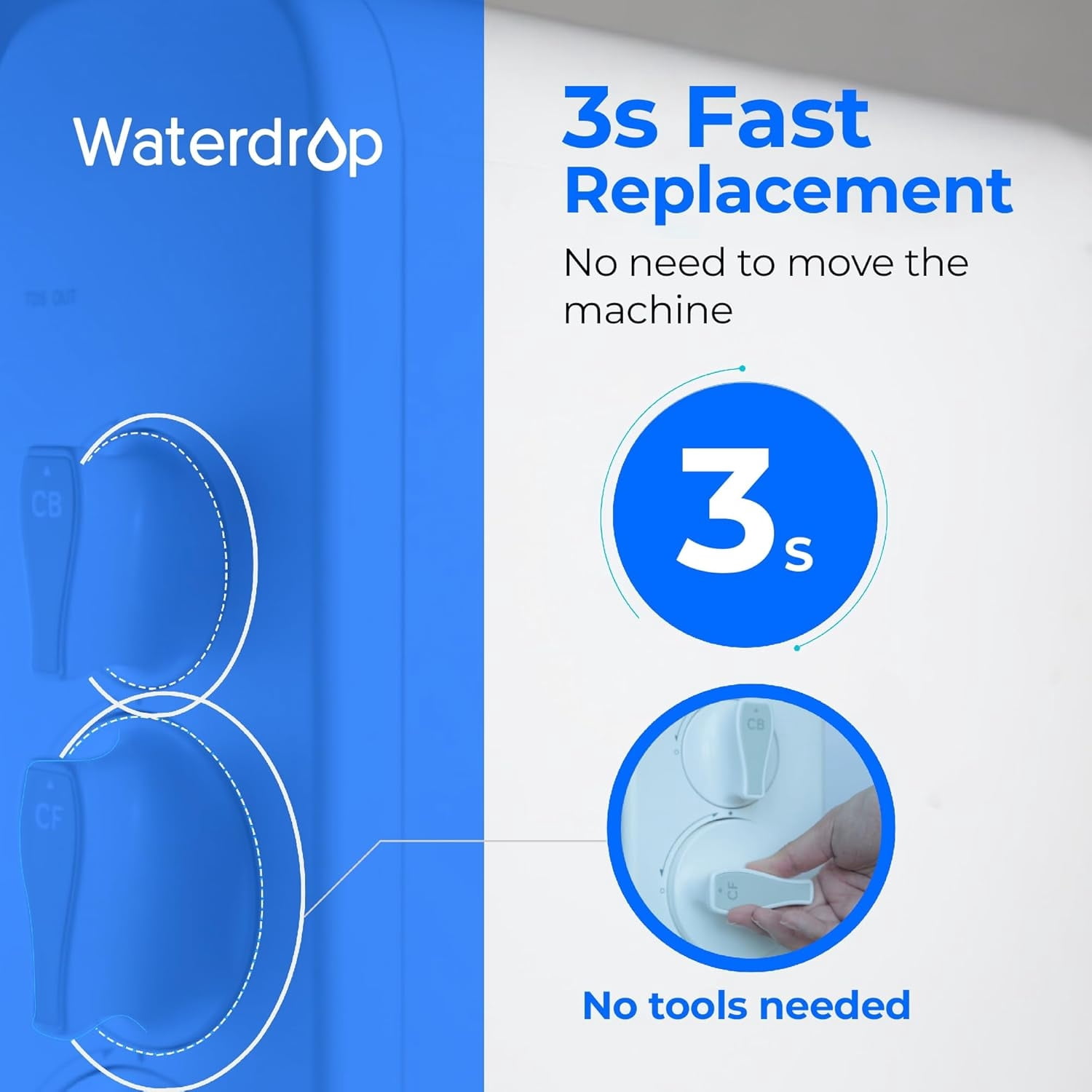 Waterdrop G3 Replacement Filter 1-Year Combo, Pack of 2 WD-G3-CF Filters and 1 WD-G3-CB Filter, Replacement for WD-G3-W, WD-G3P600 and WD-G3P800-W Reverse Osmosis System