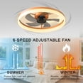 thumbnail image 5 of Aukfa 20" Bladeless Ceiling Fan with Light and Remote, Flush Mount Enclosed Design, Dimmable 3 LED Light Colors, Rose Gold, 5 of 8