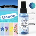 thumbnail image 2 of Toilet Poop Spray 2 Fl Oz (2 Count), Ocean Scent, Before You Go Oder Deodorizer Up to 200 Uses, with Essential Oils for Bathroom, Home, Travel, Office and School -TSA Approved Size, 2 of 4