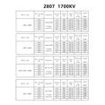 thumbnail image 6 of Pack of 1pc ECOII-2807 1300KV/1500KV/1700KV Brushless Motor 12N14P Framework 4mm Bearing Shafts for Quadcopter, 6 of 7