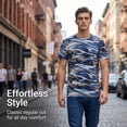 thumbnail image 5 of COUVER Men's Woodland Camouflage Short Sleeve T-Shirt, Blue Woodland, Small, 5 of 6