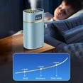 thumbnail image 6 of Clearance!Humidifiers for Bedroom and Large Room 1.1l Cool Mist Humidifier for With-Quiet Night Light with Automatic Shut-Off Function Perfect for Bedroom, Dorm Rooms, Living Rooms, Office, Desk, Dail, 6 of 9