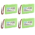 thumbnail image 1 of Kastar 4-Pack Battery 3.6V 550mAh Replacement for Aastra 23-0022-00, E0062-0068-0000, SN03043T-Ni-MH, Aastra 35ICT, 480i, 480i CT, 480iCT, 57i CT, 57ICT, 6757i CT, 6757ICT, 9480i CT, 9480ICT, CM-16, 1 of 3
