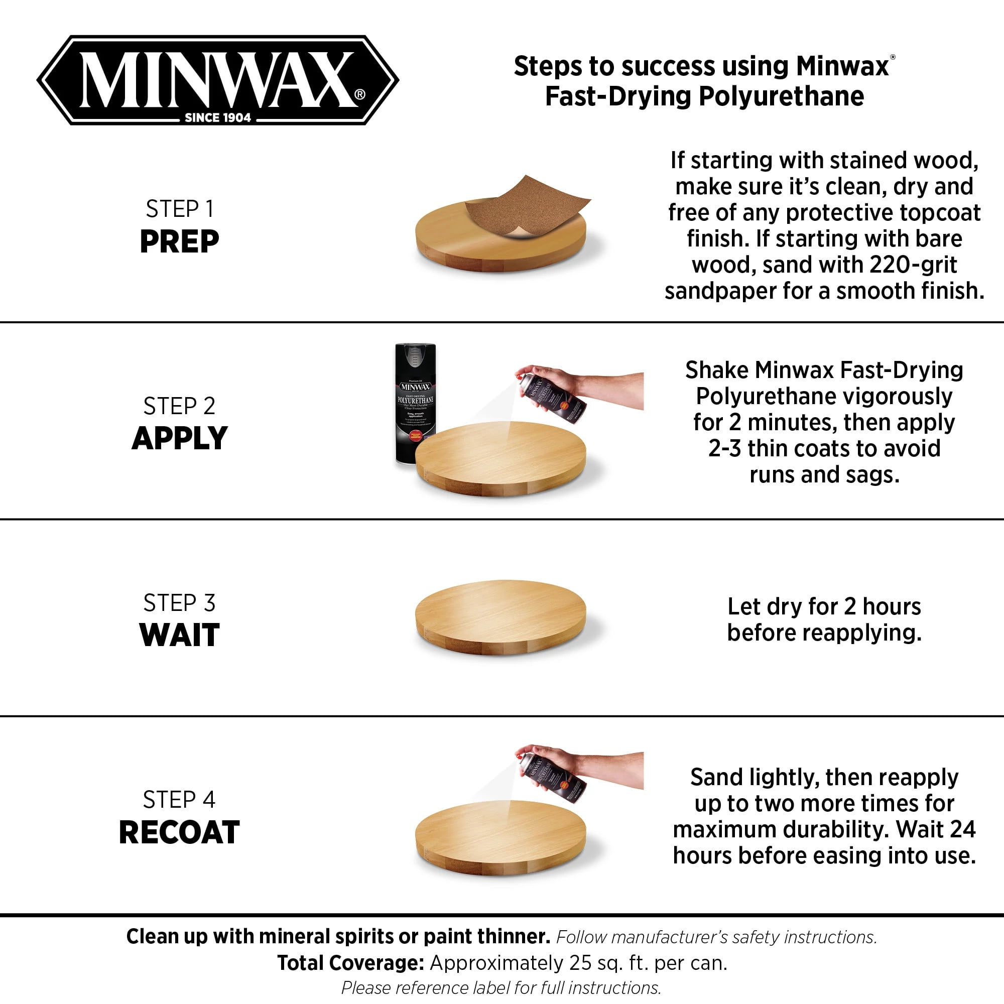 (3 pack) Minwax 33050000 Fast-Drying Polyurethane, Warm Gloss, Clear, 11.5 oz, (1 Piece, 1 Pack)
