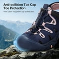 thumbnail image 4 of OutPro Women's Closed Toe Sandals Hiking Athletic Trekking Sandals Summer Outdoor Water Shoes Blue, 4 of 12