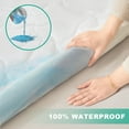 thumbnail image 5 of Mainstays Extra Thick Waterproof Mattress Pad, Twin/Twin-XL 39 in x 80  in, 5 of 13