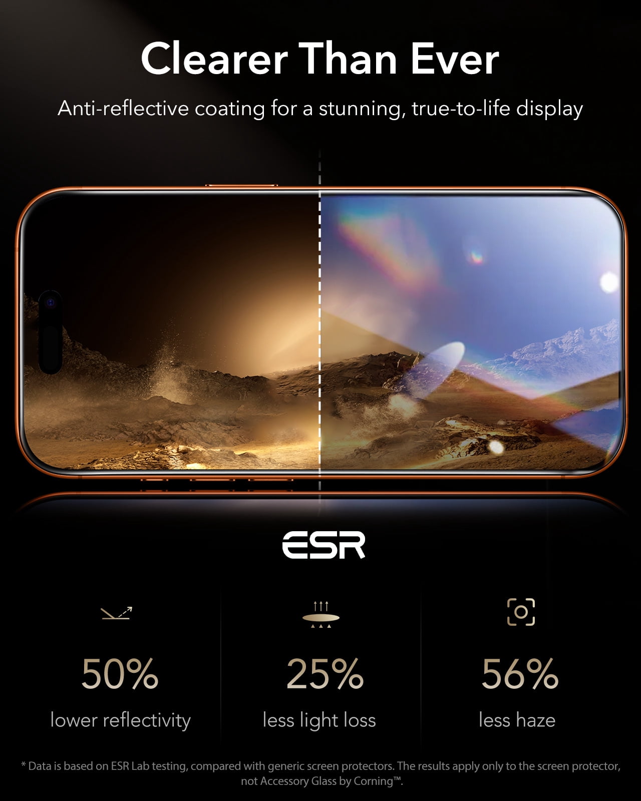 ESR Accessory Glass by Corning™ 3 Pack 9H+ Screen Protector Compatible with iPhone 17 Pro Max, with AR Anti-Reflective Technology, Military Grade Shatterproof & Durable with UltraFit Tray