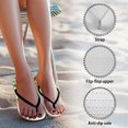 thumbnail image 6 of Psesaysky Women's Sunflowers Printed Flip Flops Comfortable Slip on Yoga Mat Sandals Lightweight Anti-Slip Summer Pool Flip Flops Open Toe Slippers for Beach Music Festival Black Strap Size 9, 6 of 7