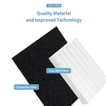 thumbnail image 5 of Fil-fresh FLT4100 HEPA Replacement Filter E for Germ Guardian AC4100, AC4100CA, AC4150BL, AC4150PCA Air Purifier, 2 True HEPA Filter and 8 Carbon Filters, 5 of 9
