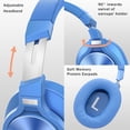 thumbnail image 4 of Srhythm NC75 Pro Noise Cancelling Headphones Bluetooth V5.0 Wireless,40 Hours Playtime Headsets over Ear with Microphones&Fast Charge for TV/PC/Cell Phone, 4 of 8