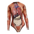 thumbnail image 3 of Traje de baño de buceo Baoblaze de una pieza con Cremallera, 3 of 8