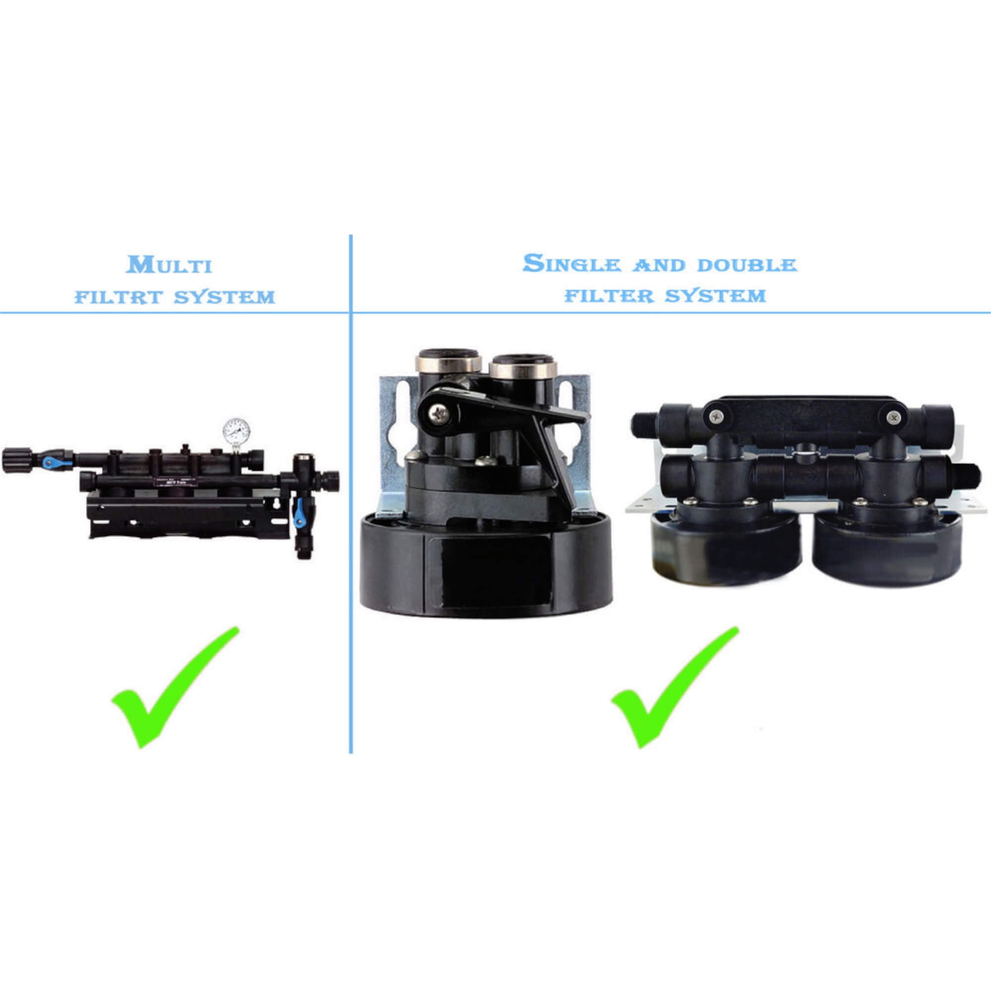 AFC® #AFC-EPH-104-9000S, Compatible with Pentair® EverPure® EV9634-26 Water Filter Made in USA -6 Filters