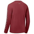 thumbnail image 5 of Bassdash Fishing T Shirts for Men UV Sun Protection UPF 50+ Long Sleeve Tee T-Shirt, 5 of 8