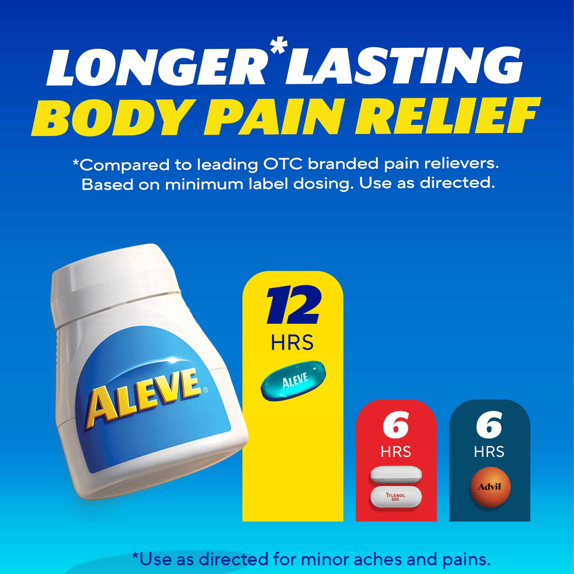 (3 pack) Aleve Pain Relief Liquid Gels Easy Open Arthritis Cap, Naproxen Sodium  80 Count