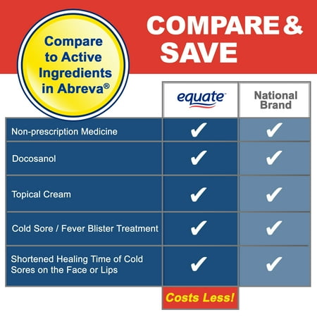 Equate Cold Sore and Fever Blister Treatment Docosanol 10% Cream, 0.07 oz