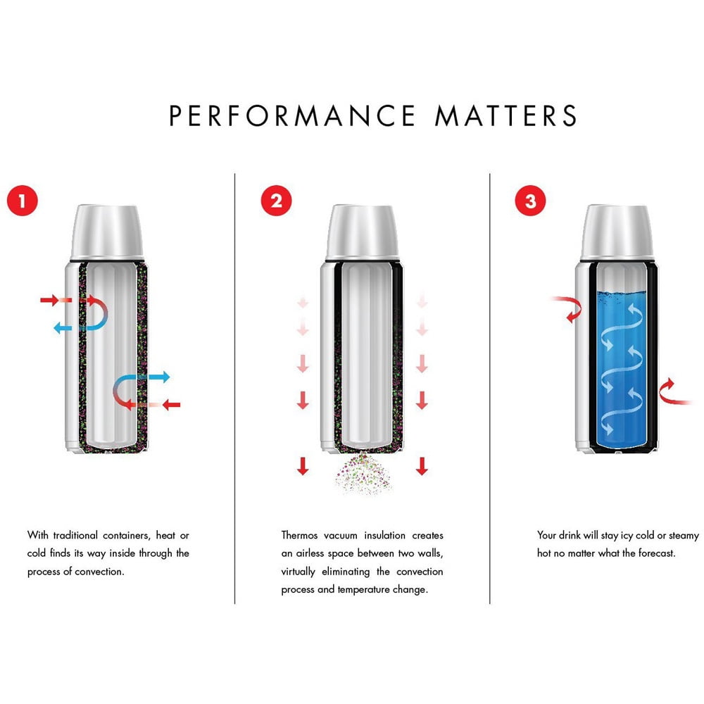 Thermos The Rock Stainless Steel Vacuum Insulated Bottle 12 oz. Silver (THR2510TRI)