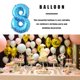 thumbnail image 4 of Advancent 16 pulgadas Tamaño grande Oro Plata Rosa Oro Número Globo Cumpleaños Decoraciones para fiestas de bodas Globos de aluminio Niño Niño Juguete Kits de decoración para fiestas impreso azul ocho, 4 of 6