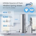 thumbnail image 5 of Restored [Alkaline] Waterdrop Water Filter for Sink Faucet, 5-Stage Stainless Steel Faucet, 8000 Gallons, WD-CTF-04, with 1 Filter (Refurbished), 5 of 9