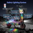 thumbnail image 4 of JUN LING Off Road Electric Scooter Adults - 10000W Dual Motor 13" Tires, up to 52MPH & 74Miles Range Fast & Heavy Duty E Scooter, 4 of 9