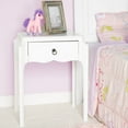 thumbnail image 5 of Butler Specialty Wilshire Nightstand In White, 5 of 9
