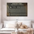 thumbnail image 2 of Elephant Stock Periodic Table Ii Wall Art - Horizontal Canvas Wall Art - Living Room Wall Decor - Education Canvas - Gray And Orange Decor By Piddix - 48" x 32", 2 of 8