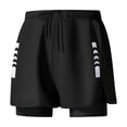 thumbnail image 3 of Men's 2-in-1 Double Layer Loose Fit Running & Swim Trunks, Sports Shorts with Zipper Pocket, Quick Dry Breathable Athletic Shorts for Swimming, Gym Workout, Beach | AESTIVO,Black 5XL, 3 of 8