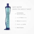 thumbnail image 5 of LifeStraw Personal Water Purifier for Hiking, Camping, Travel, and Emergency Preparedness, 5 of 12