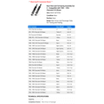 thumbnail image 2 of Rear Strut and Coil Spring Assembly Set 2 - Compatible with 1983 - 1994 Chevrolet S10 Blazer - Autopart Premium, 2 of 2