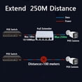thumbnail image 3 of 2X Rallonge POE 4 Ports 100Mbps 1 Sortie 250 Mètres Interrupteur Réseau Répéteur IEEE802.3af/At pour POE Switch NVR Caméra IP, 3 of 7