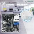 thumbnail image 4 of Equator 24" Front Control Full Size Dishwasher SANITIZE 14 Place Dual Spray E-Star, 4 of 10