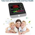 thumbnail image 3 of Accurate Indoor Air Quality Monitoring Detector Detector - PM2.5 Formaldehyde (HCHO) Gas Analyzer Tester Detector Detector, 3 of 5
