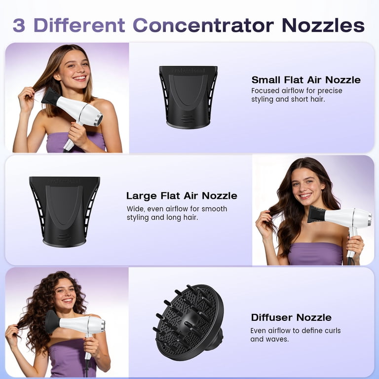 NEXPURE Hair Dryer, 1875W Ionic Blow Dryer, Fast Drying with
