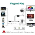 thumbnail image 4 of Wireless Display Dongle HDMI 1080P TV Receiver Adapter Mirroring Screen, 4 of 4