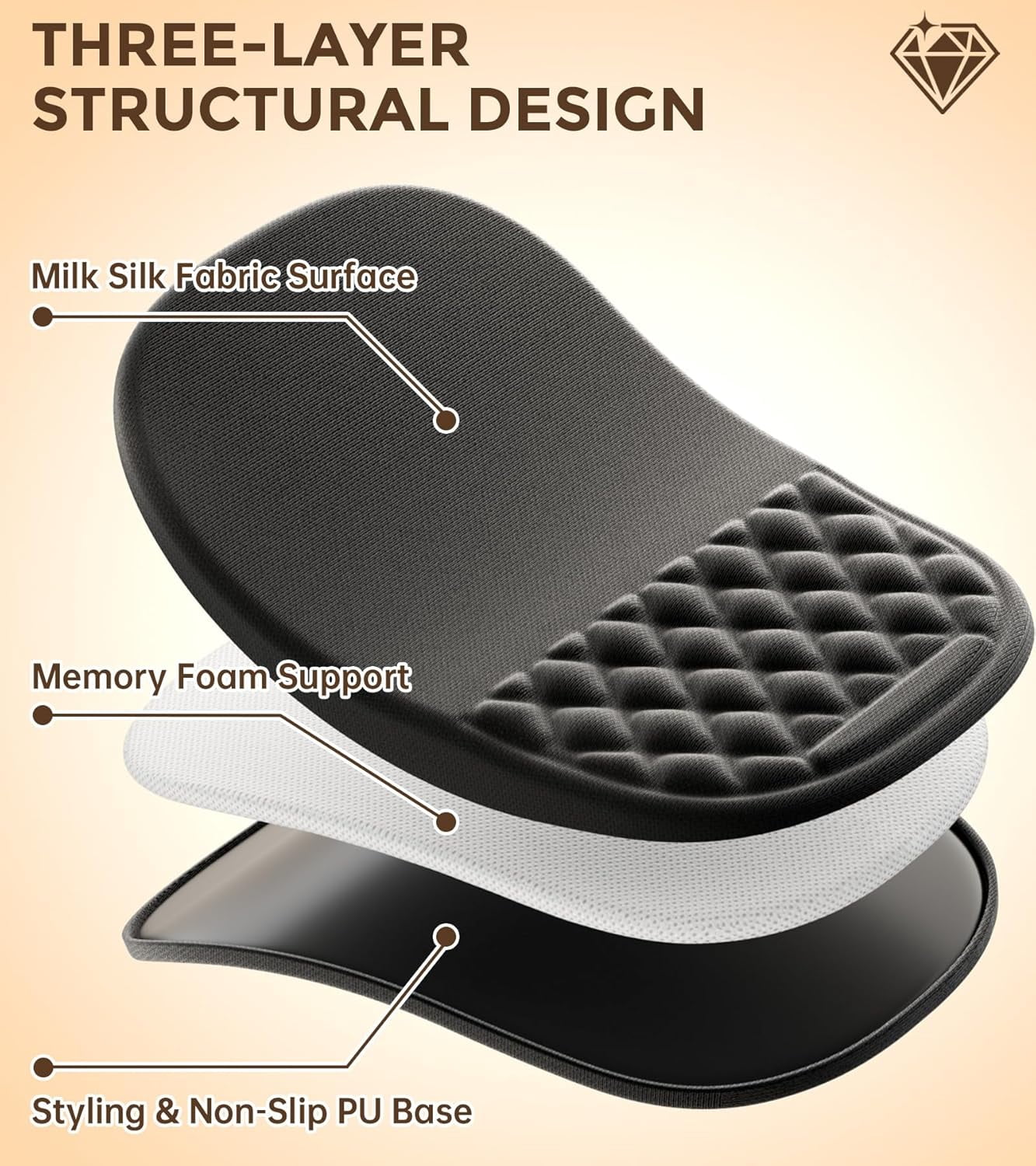 Ergonomic Mouse Pad with Wrist Rest 2 in 1 Mousepad Support Memory Foam Desk Mat Massage Nubs & Gel PU Non-Slip Base Suitable for Office Gaming Black