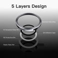 thumbnail image 3 of JETech Camera Lens Protector for iPhone 14 Pro 6.1-Inch and iPhone 14 Pro Max 6.7-Inch, 9H Tempered Glass Metal Individual Ring Cover, HD Clear, 3-Pack (Space Black), 3 of 7