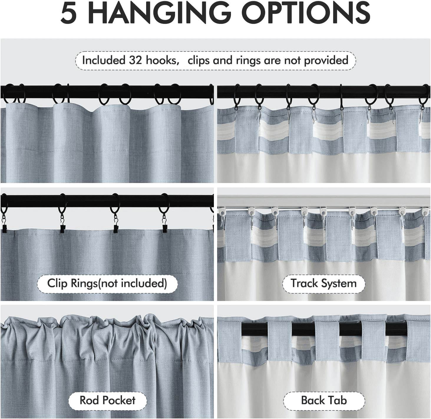 CRXX 100% Blackout Curtains 84 Inch Long 2 Panels Set - Thick Faux Linen Textured, Noise Reducing, Thermal Insulated, Light Blocking Drapes for Bedroom, Living Room, Nursery