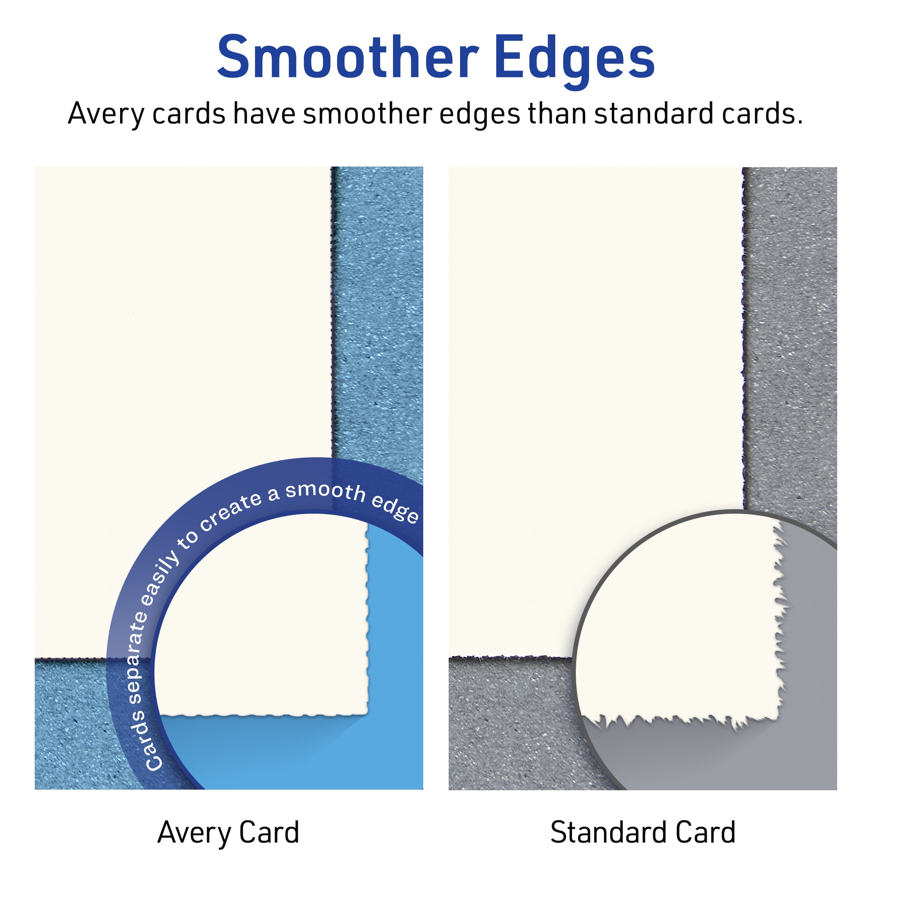 Avery Printable Rectangle Cards, 3" x 5", Matte Ivory, 150ct