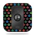 thumbnail image 1 of MightySkins BLXT-Sticky Icky Icky Skin for Blink XT Outdoor Camera - Sticky Icky Icky, 1 of 6
