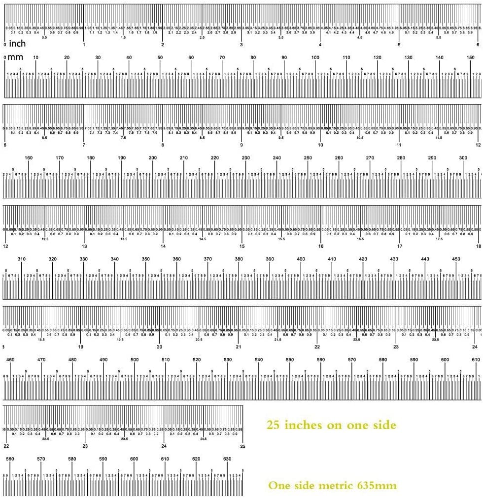 Mm Ruler Actual Size Printable 22512fa2 0b01 44e9 982d Ae3d78fa002b.04aa99db69fa9900096a397e6665cae1