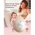 thumbnail image 4 of Extractor de Leche Momcozy M5 Inalámbrico Inteligente con App 2 Unidades, 4 of 8