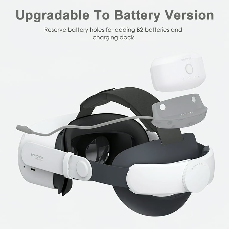 BOBOVR M1 Plus Head Strap Compatible with Meta Quest 2 Enhancing Head  Support and Comfort in VR Experience Reduce Face Pressure