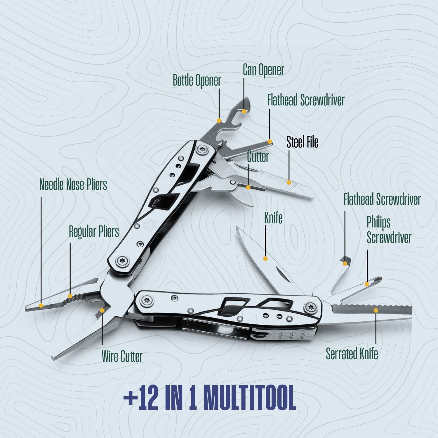 Gerber Suspension NXT 15-in-1 Multi-Tool, EDC Gear and Equipment
