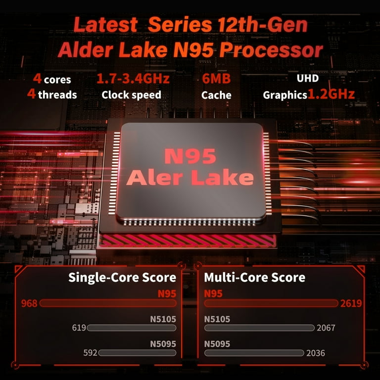 Ultra-Slim 15.6'' FHD Gaming Laptop, In tel N95, Nvidia GTX 1060
