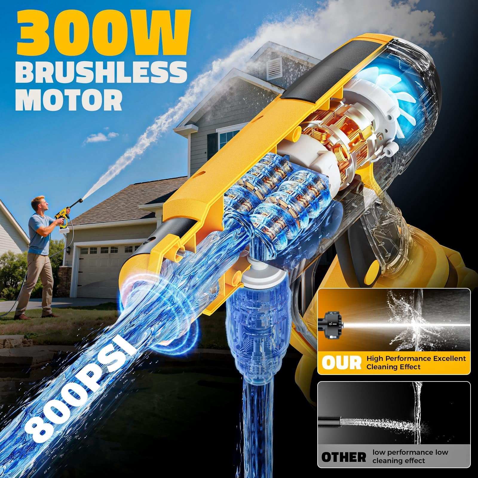 Cordless Pressure Washer Compatible with DeWalt 20V Battery, Ecarke 800 PSI Portable Handheld Power Washer with 6-in-1 Nozzle Foam Cannon for Car Floor Fence Wall Cleaning (Tool only)