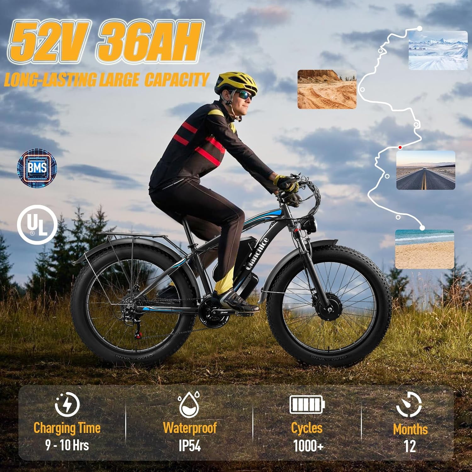 Dual Motor Peak 5000W Electric Bike for Men Women Adults 40-45MPH 100 Miles, 52V 36AH Long Range Ebike, Fat Tire 26Inch, Commuter Electric Bicycles Ebike, Hydraulic Disc Brake
