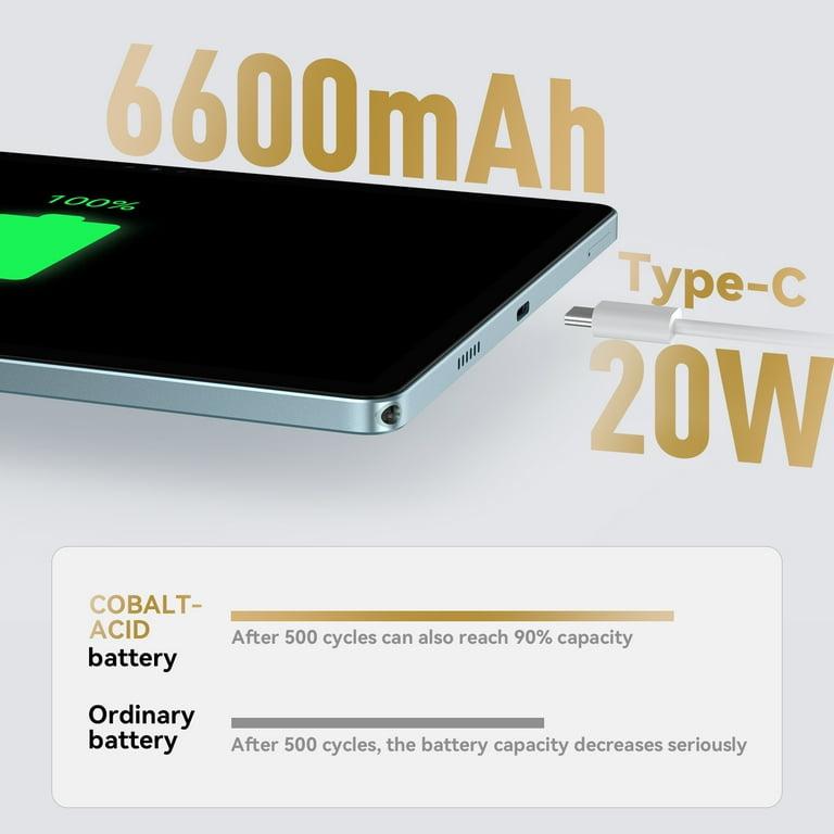 Headwolf WPad2 10'' Android 12, 16GB RAM, 128GB ROM, Octa Core, FHD, 6600mAh, 2.4G/5G WiFi+4G LTE, BT5.0 Blue - Walmart.com Headwolf WPad2 10'' Android 12, 16GB RAM, 128GB ROM, Octa Core, FHD, 6600mAh, 2.4G/5G WiFi+4G LTE, BT5.0 Blue - Walmart.com