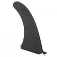 thumbnail image 2 of 10in Eco Friendly PVC Durable Fin Watershed Balancing Surfboard Accessory for Long Board Gueiykk, 2 of 8