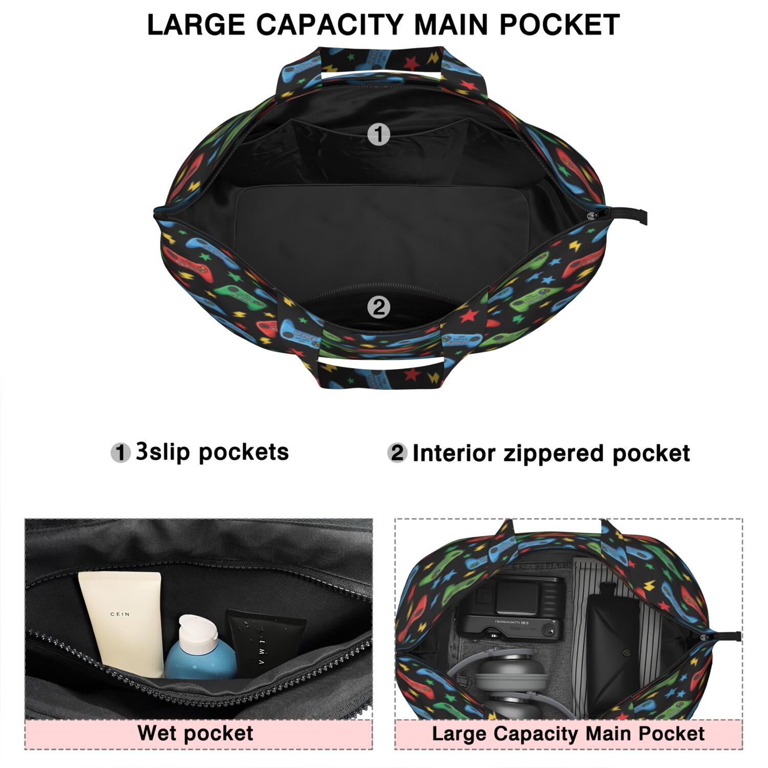 Colorful Controllers Games Icons Black Pattern Travel Tote Bags for Women Carry On,Large Weekender Bags for Women Travel,Multi Functional Duffle Bag for Work,Shopping,Sports