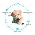 thumbnail image 4 of Dog Chew Toy Turtle Rubber Biteproof Puppy Chewing Rope Pet Tooth Cleaning Toy, 4 of 10